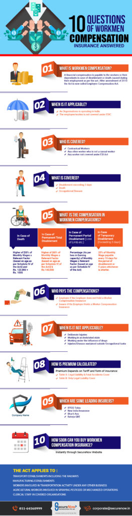 10-questions-of-workmen-compensation-insurance-answered-securenow