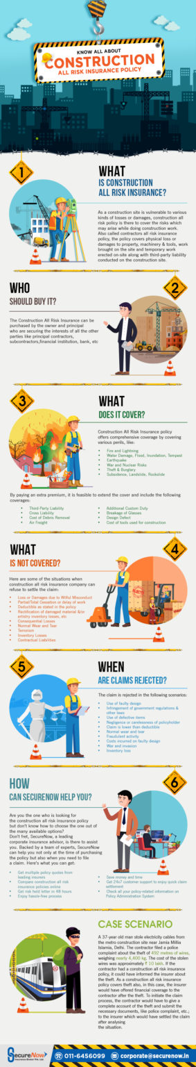 know-all-about-construction-all-risk-insurance-policy-securenow