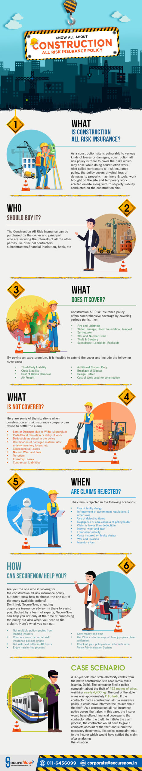 Construction All Risk Insurance Policy