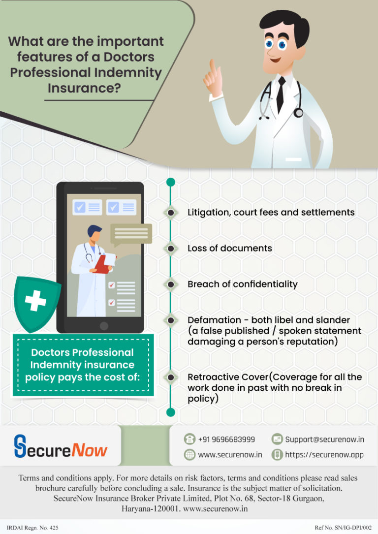 Features of doctor's professional indemnity policy - Infographic ...