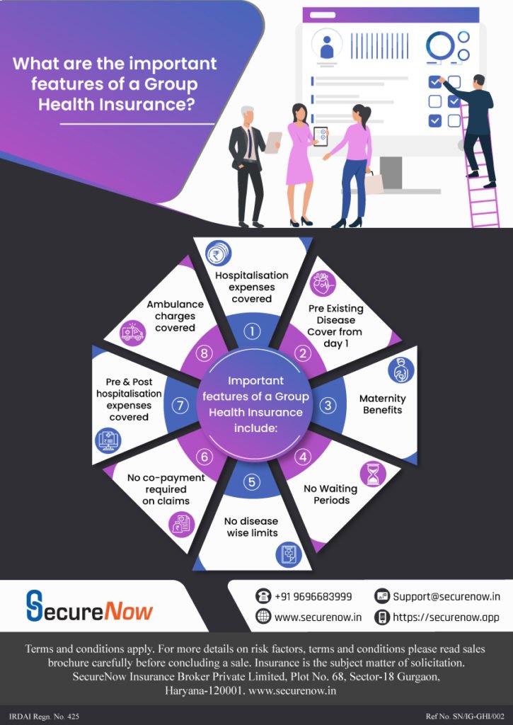 Features of Group Health Insurance - Infographic