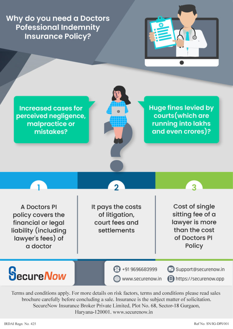 importance-of-doctors-professional-indemnity-policy-infographic