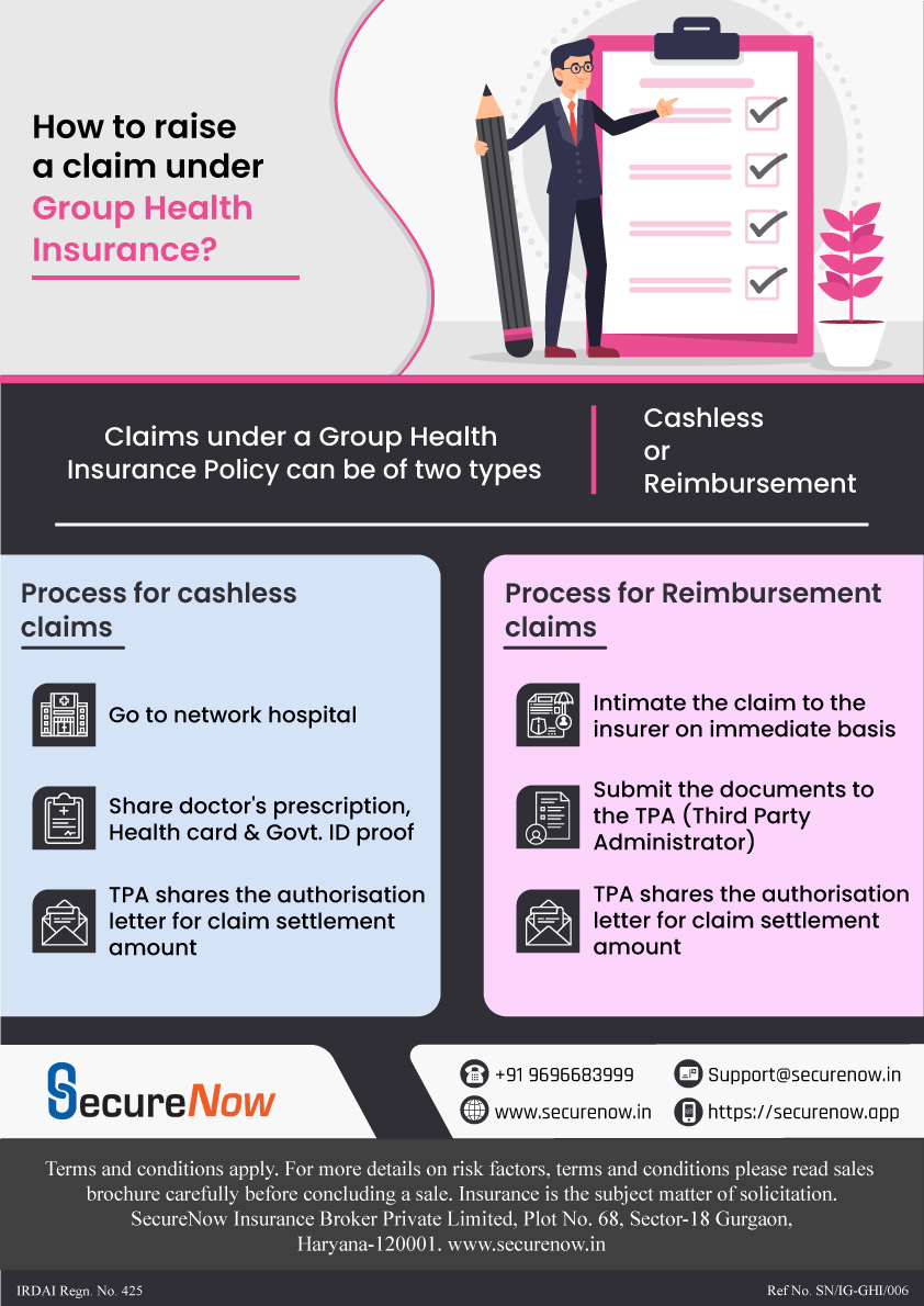 Here Are Some Benefits Of A Group Health Insurance Policy - Mint