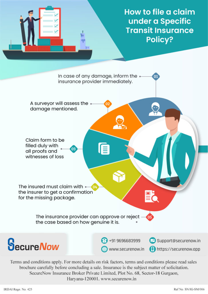 Claim filing process under specific transit insurance - SecureNow