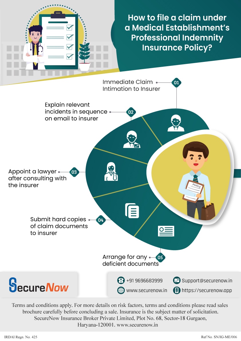 Claim filing process of medical establishment's professional indemnity policy 