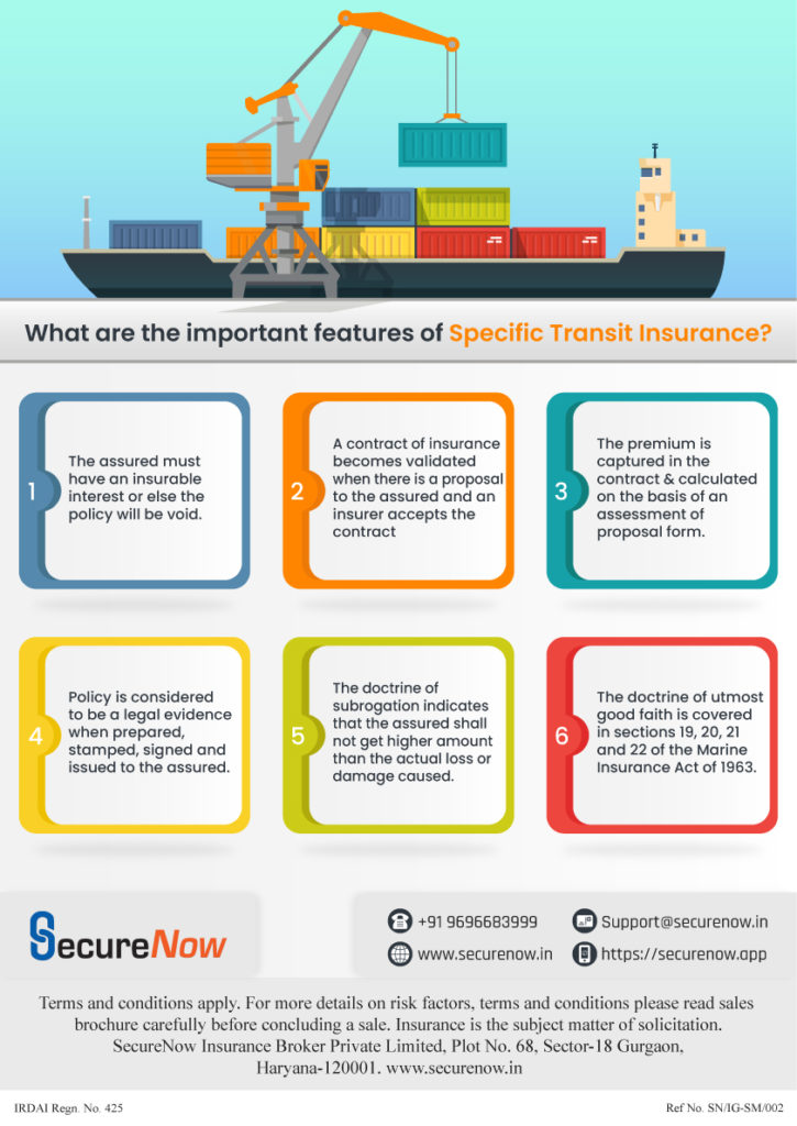 assignment of policy in marine insurance