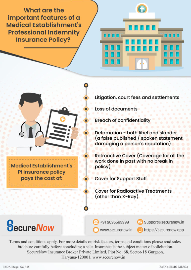 Features of Medical Establishment Indemnity insurance