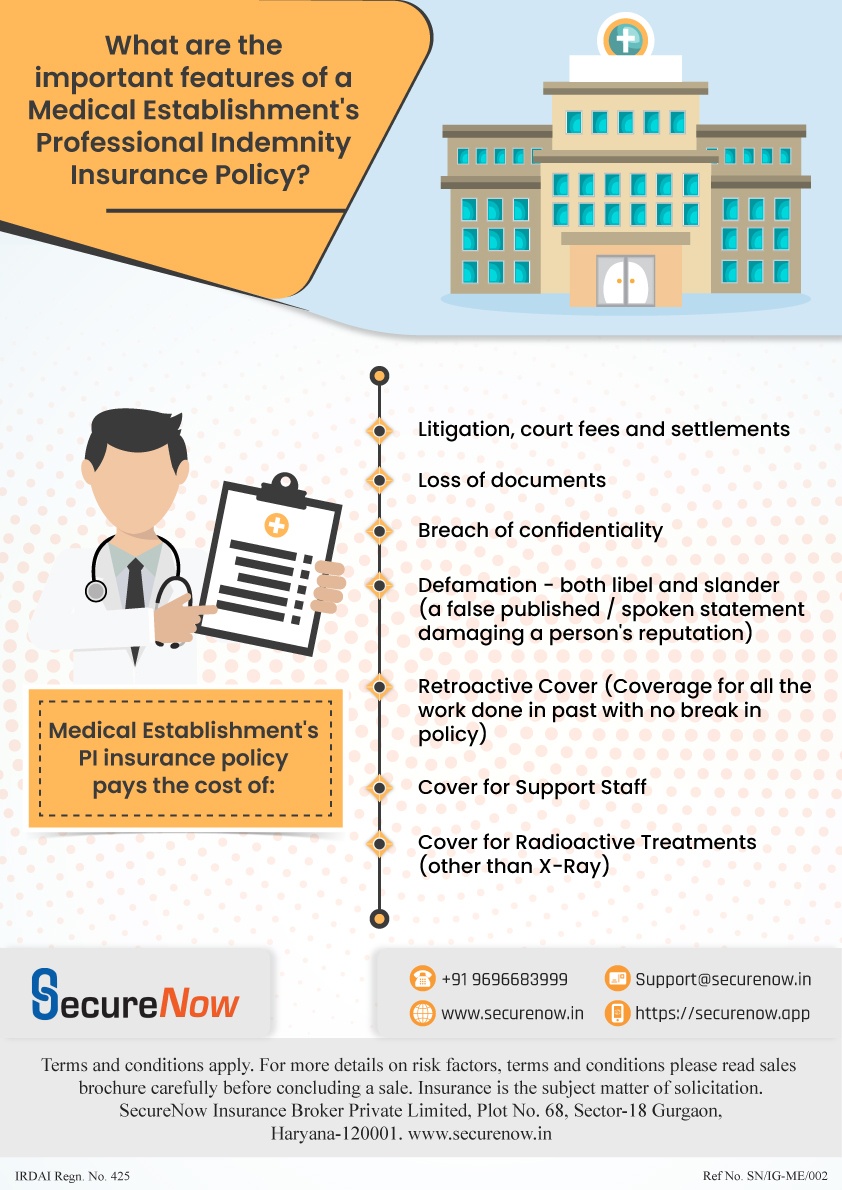 The infographic explains the important features of medical establishment's professional indemnity policy. Know more.