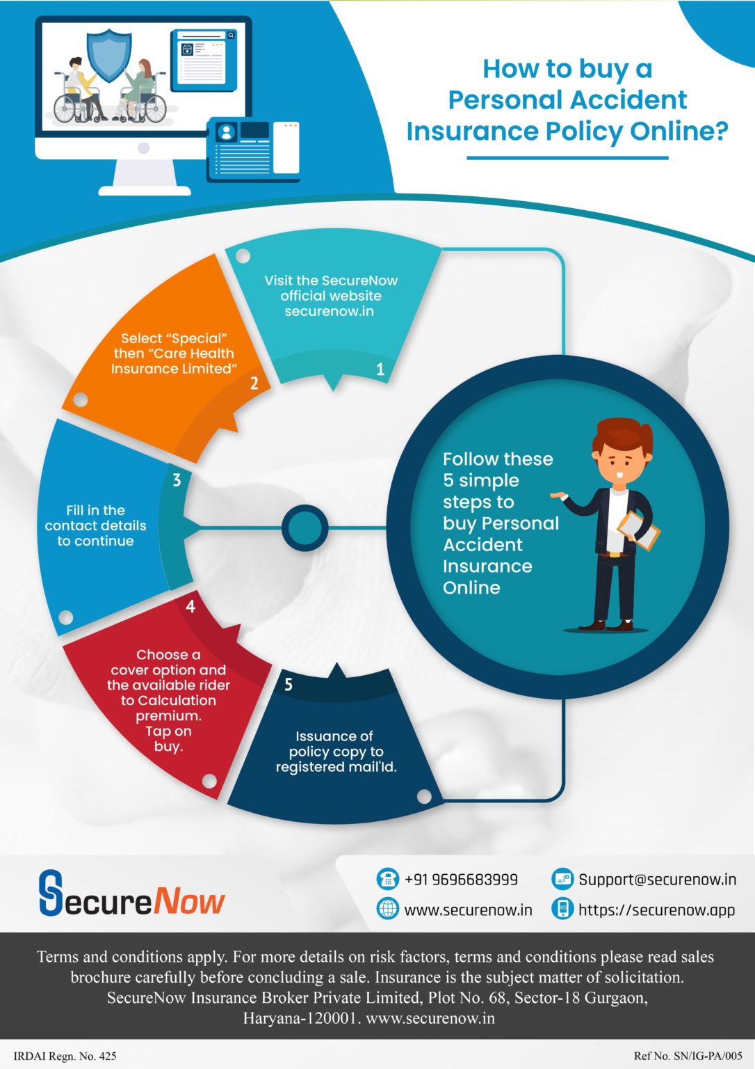 Buying process of Group Personal Accident insurance - Infographic