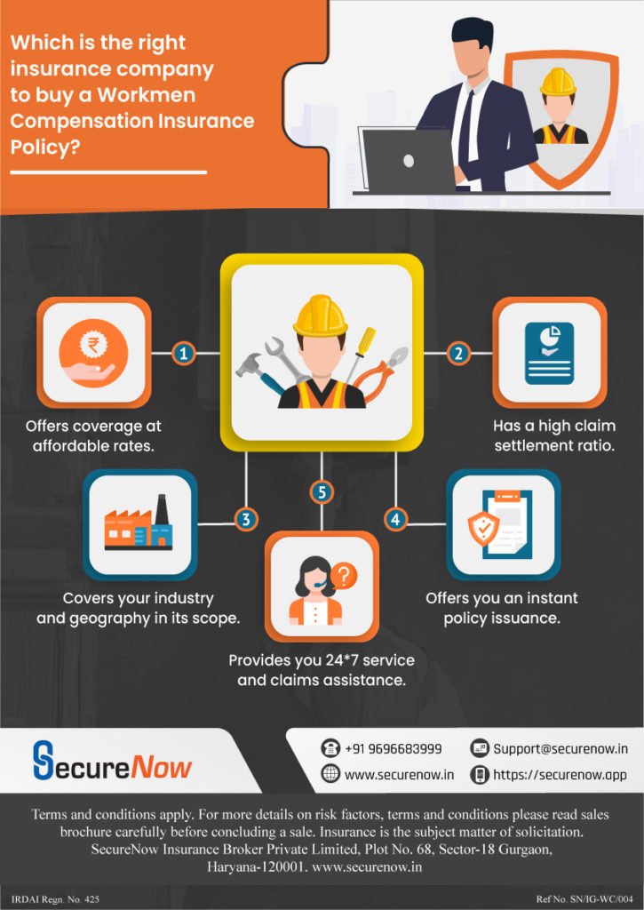 Right Insurer For Workmen Compensation Infographic