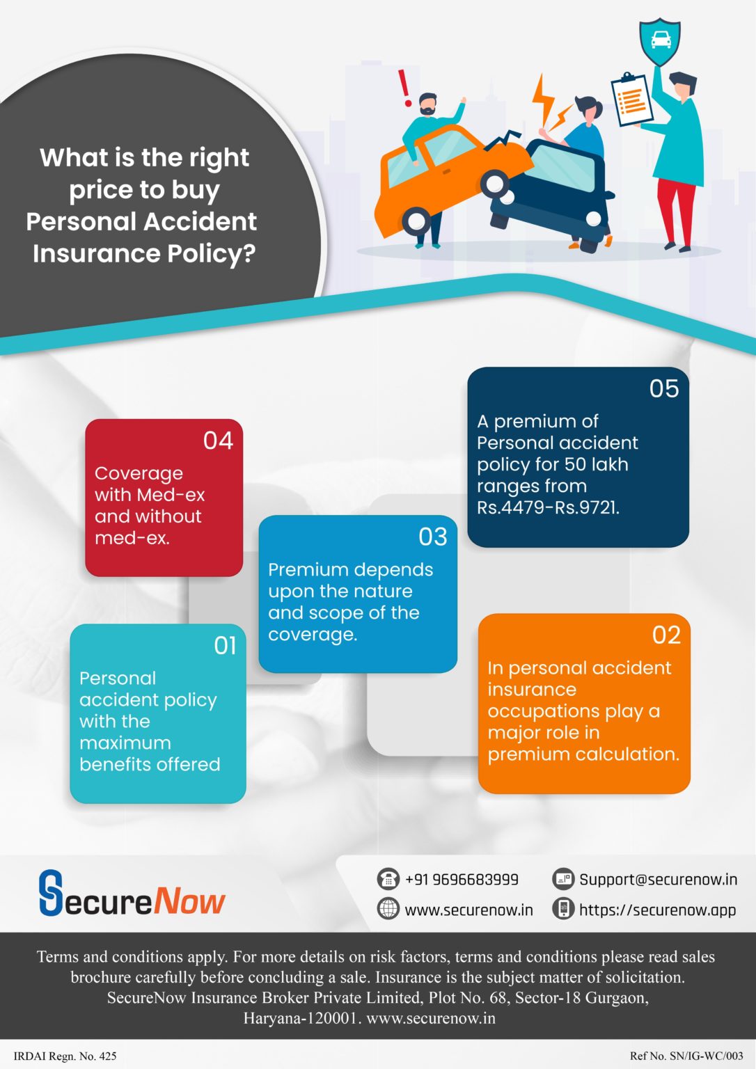 Personal Accident insurance - Right price (Infographic) - SecureNow