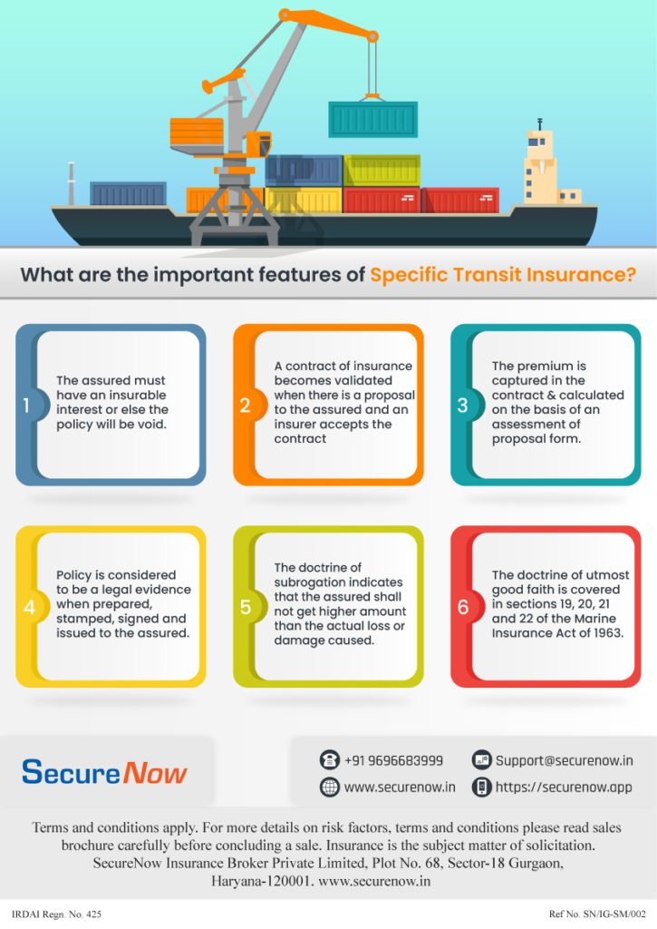 Features Of Specific Marine Insurance