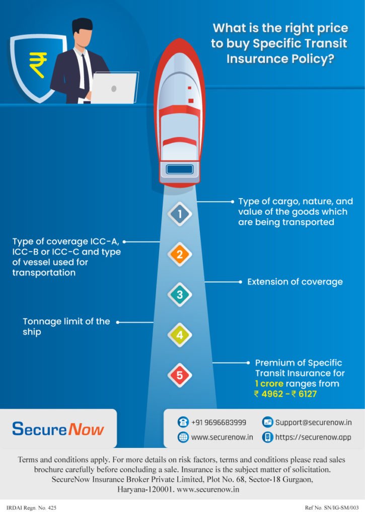 Right Price To Buy Specific Marine Insurance