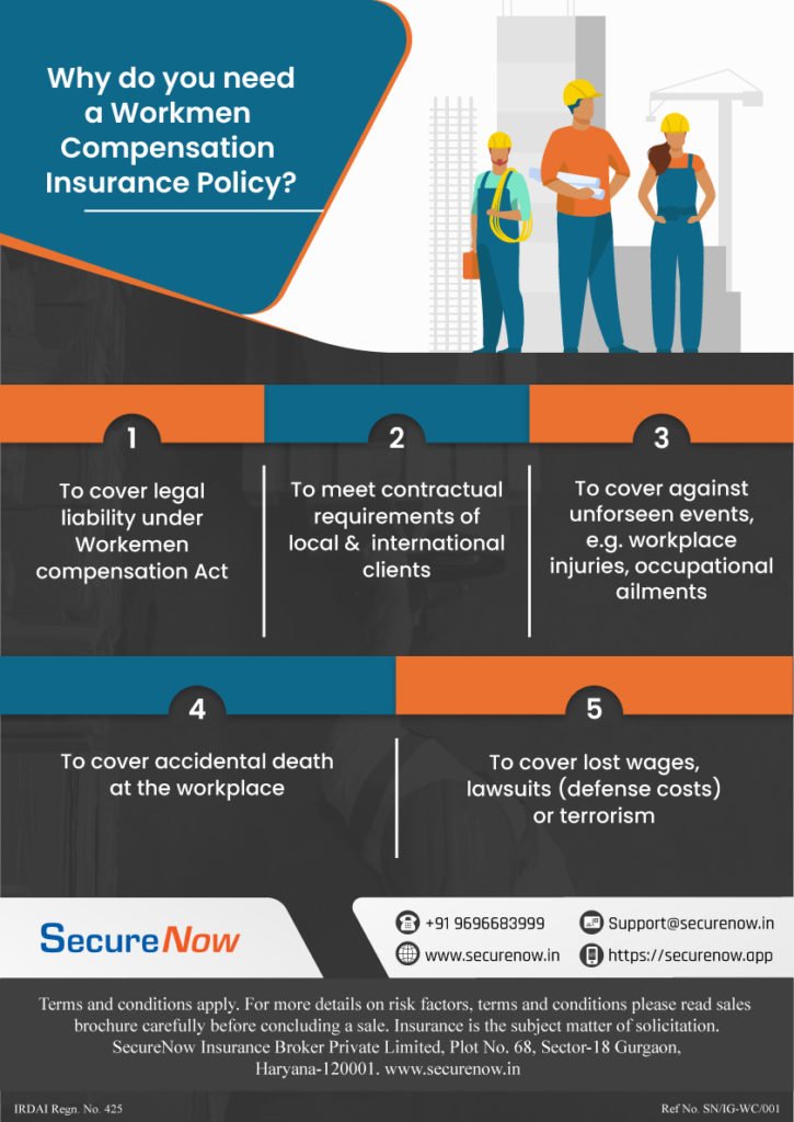 Importance Of Workmen Compensation Insurance