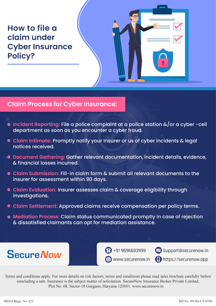 How to file a claim under Cyber Insurance Policy?