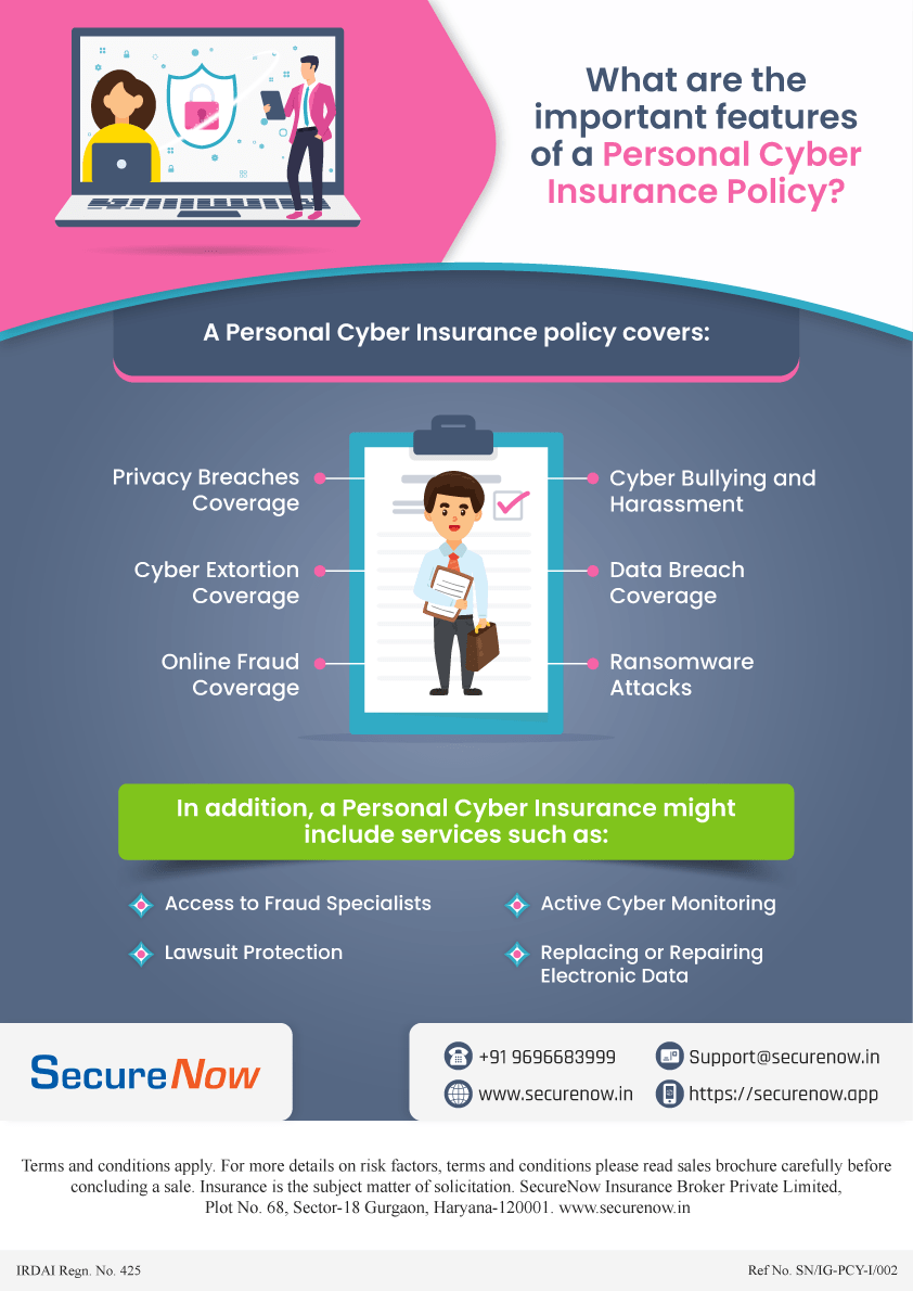 Personal Cyber Insurance and it's Key Features.